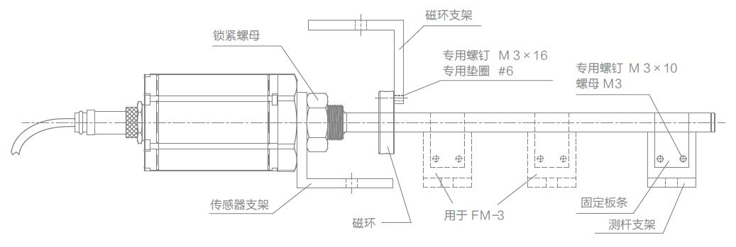 信為傳感器