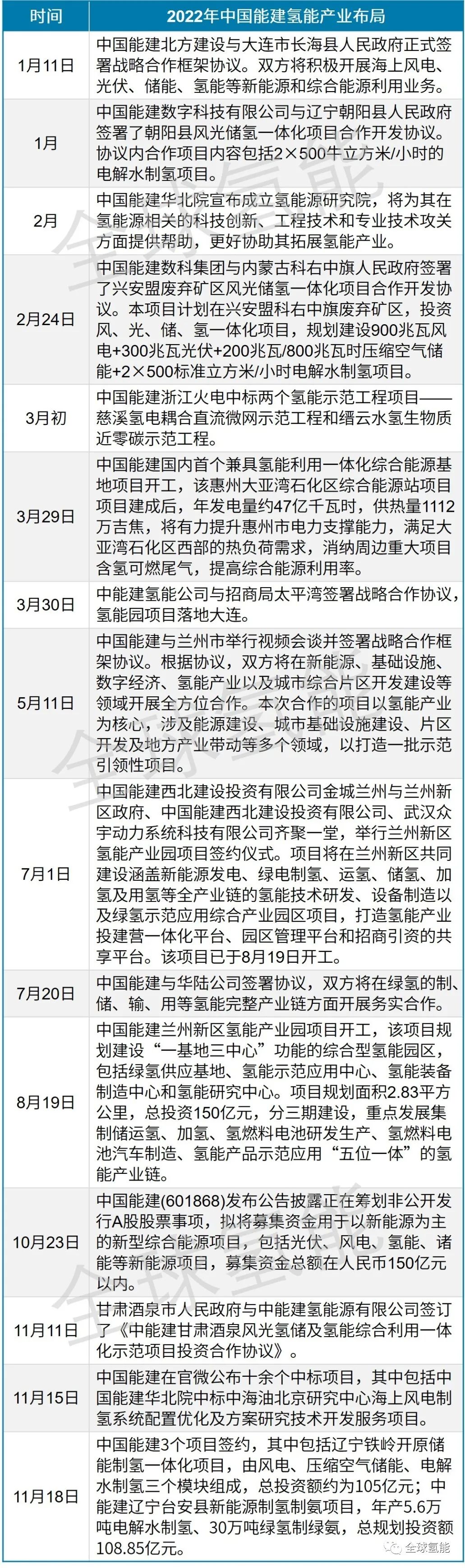 微信圖片_20221209105301