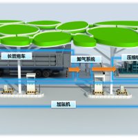 加氫站工藝流程